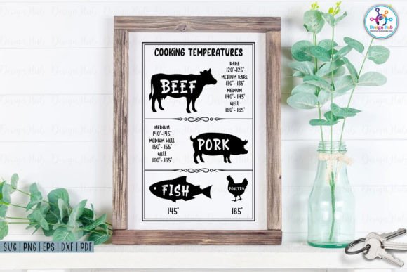 Kitchen Conversion Chart SVG